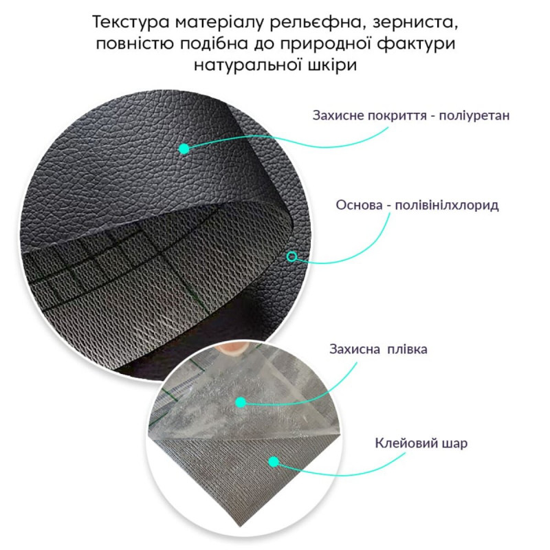 Самоклеющая экокожа в рулоне 1.37*1m*0.5mm Черный (D) SW-00001358