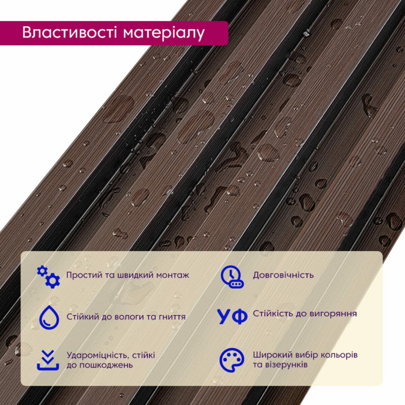 Рейка декоративная WPC стеновая орех 3000х160х23мм SW-00001535