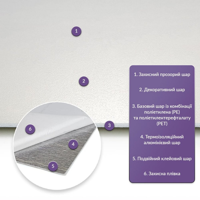 Самоклеящаяся стеновая PET плитка 600*300*2mm (D) SW-00001669