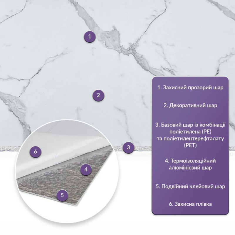 Самоклеящаяся стеновая PET плитка 600*300*2mm (D) SW-00001671