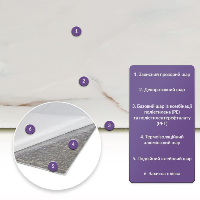 Самоклеящаяся стеновая PET плитка 600*300*2mm (D) SW-00001678