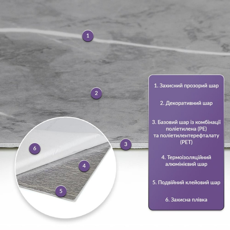 Самоклеящаяся стеновая PET плитка 600*300*2mm (D) SW-00001683