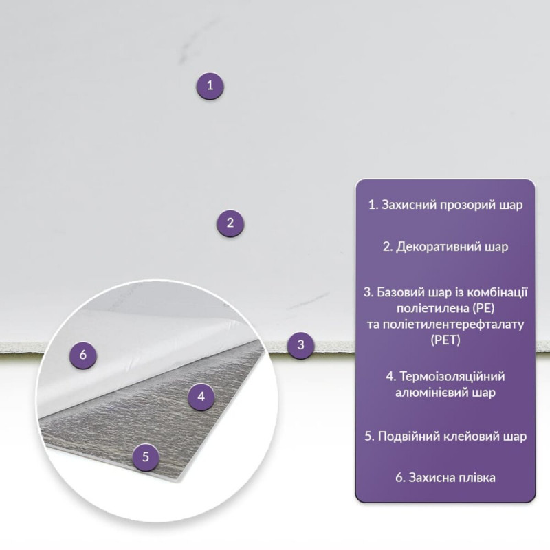 Самоклеящаяся стеновая PET плитка 600*300*2mm (D) SW-00001685