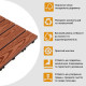 Композитная плитка WPC красное дерево 30*30CM*2СM (D) SW-00001707