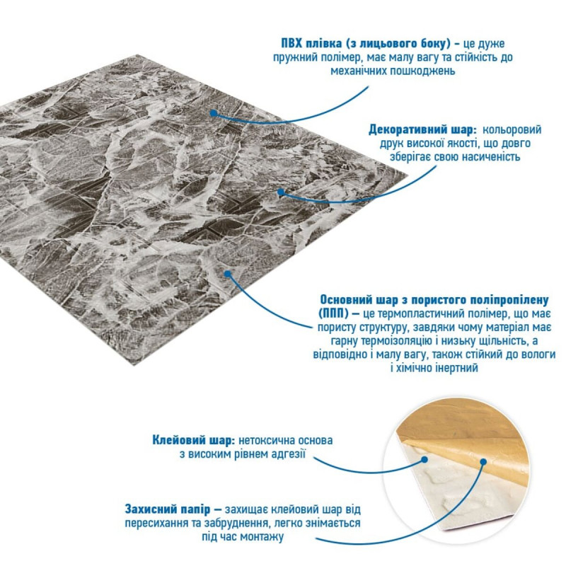 Панель стеновая 3D 700х770х2мм (061-2) Мрамор Черный SW-00001912