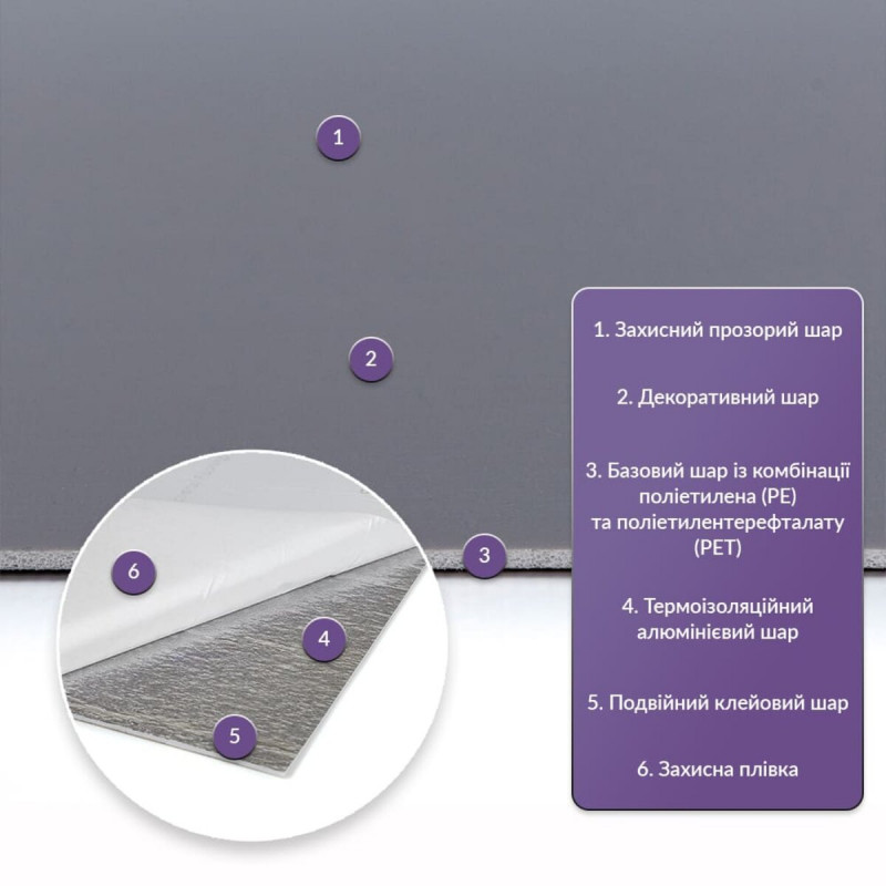 Самоклеящаяся стеновая PET плитка 600*300*2mm (D) SW-00002244