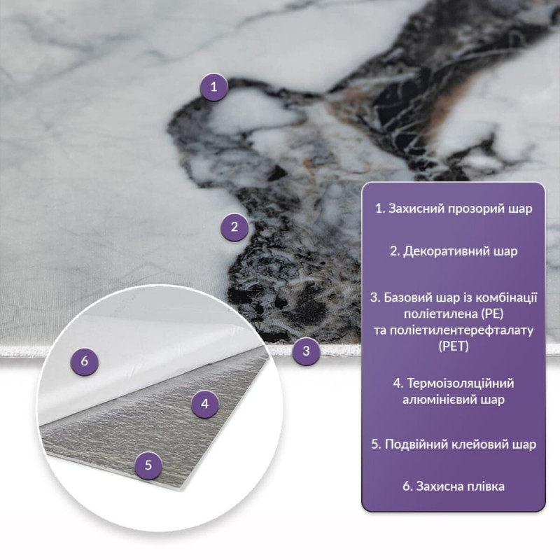 Самоклеящаяся стеновая PET плитка 600*300*2mm (D) SW-00002307
