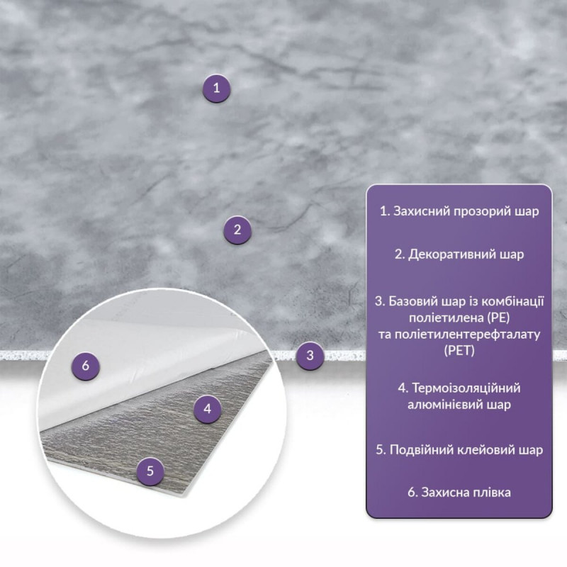 Самоклеящаяся стеновая PET плитка 600*300*2mm (D) SW-00002334