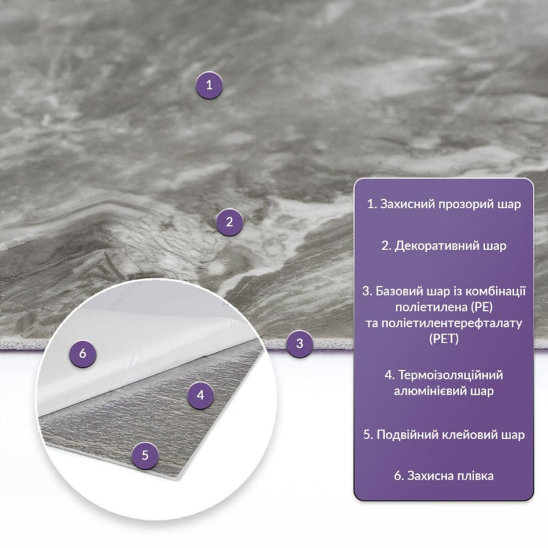 Самоклеящаяся стеновая PET плитка 600*300*2mm (D) SW-00002350