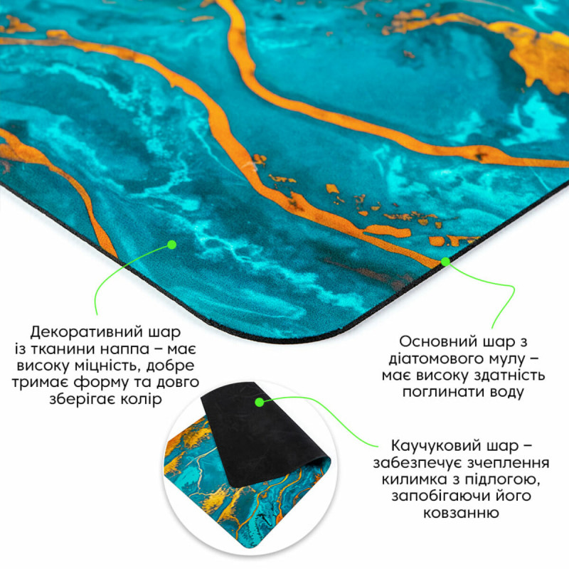 Влагопоглощающий коврик 50*80CM*3MM (D) SW-00002542