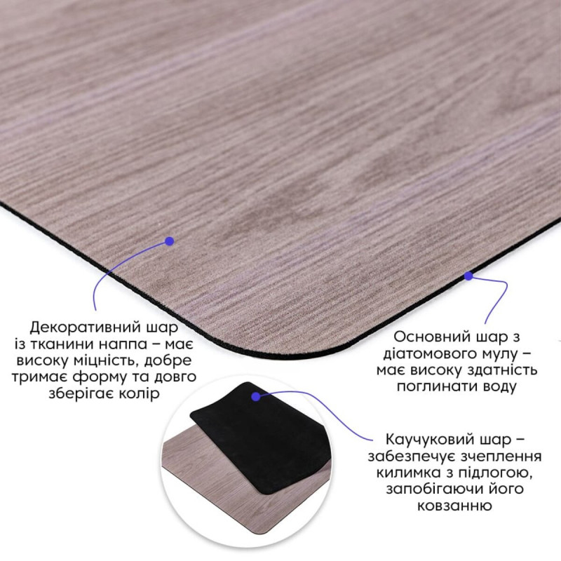 Влагопоглощающий коврик 50*80CM*3MM (D) SW-00002545