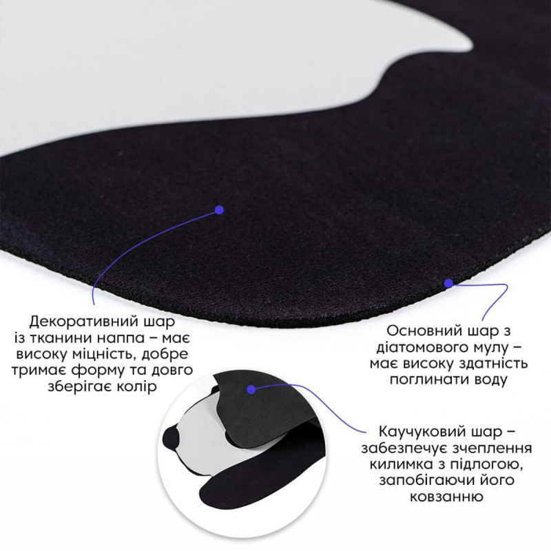 Влагопоглощающий коврик Панда 40*60CM*3MM(D) SW-00002563