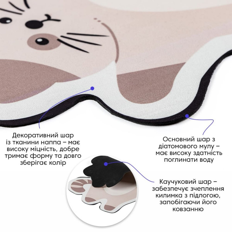 Влагопоглощающий коврик Котик 40*60CM*3MM(D) SW-00002564