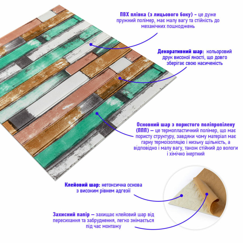 Самоклеющаяся декоративная 3D панель 700x700x5мм Мятное дерево (057) SW-00000238