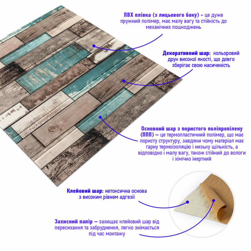 Декоративная 3D панель самоклейка 700x700x6мм Синее дерево (088) SW-00000275