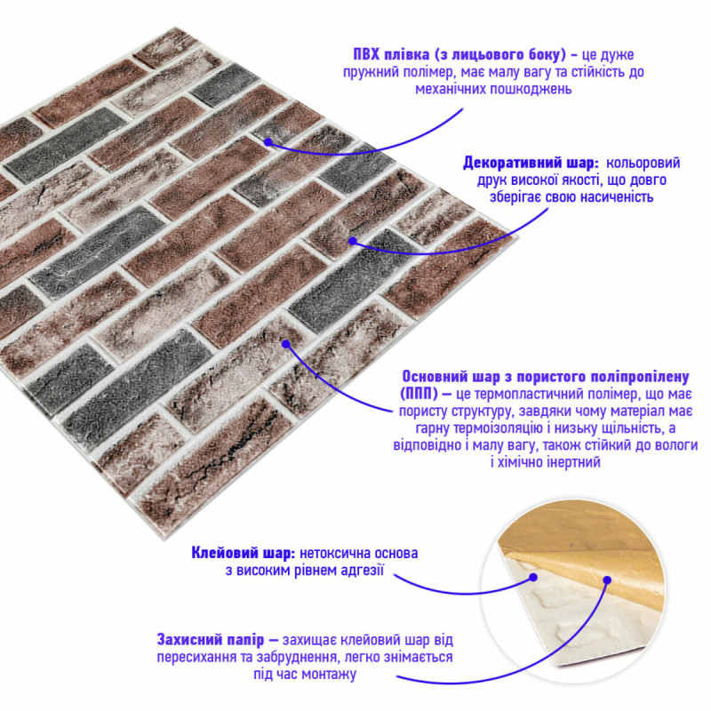 Самоклеющаяся 3D панель под кирпич клинкер оранжевый 700x700x4мм (414) SW-00000769